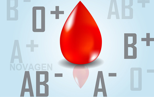Nhóm máu ảnh hưởng tới sức khỏe của bạn như thế nào?